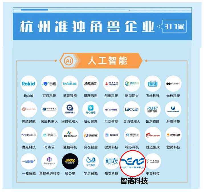 1657258755999352.png 微信截图_20220627174548.png