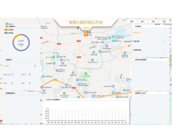 开云（中国）云平台